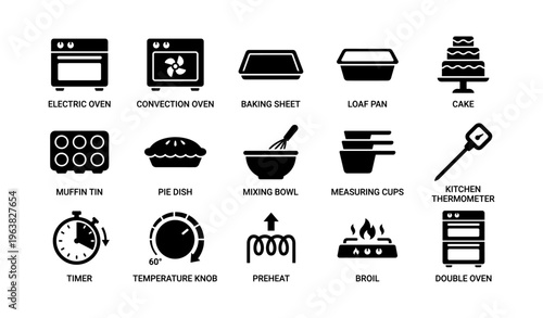 Essential baking equipment icons including oven, baking sheet, loaf pan, mixer, and measuring cups