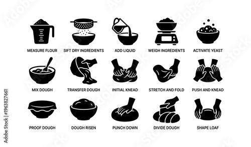 Breadmaking process steps with baking icons and dough preparation techniques