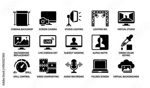 Video production tools: chroma backdrop, studio lighting, and virtual backgrounds