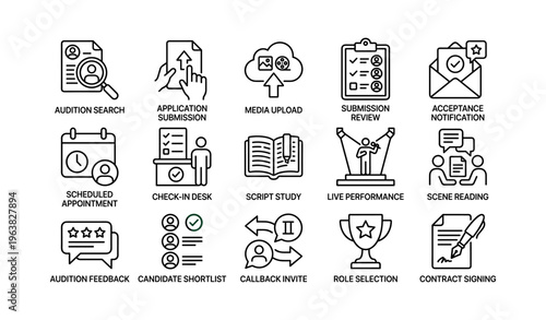 Audition process icons: application submission to contract signing
