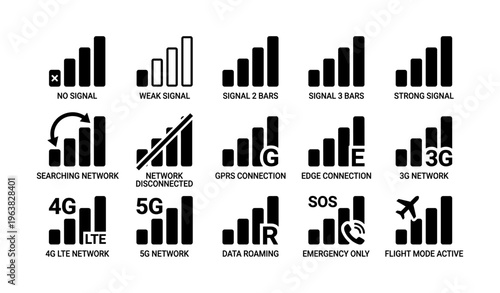 Mobile network signal icons: strong, weak, disconnected, 3g, 4g, 5g, roaming