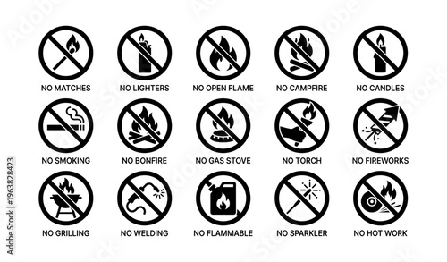 Prohibited fire and heat activities warning signs collection