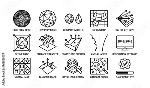 3d modeling icons: mesh, uv unwrap, anti-aliasing, resolution settings, artifact check