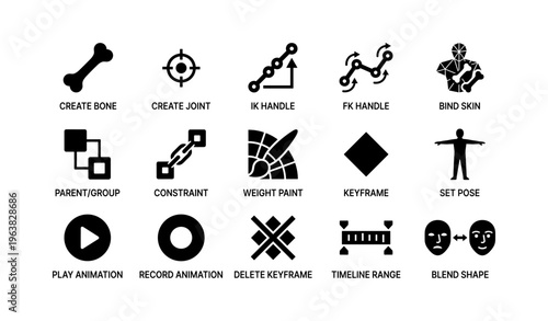 Animation workflow icons: tools for bone creation, skin binding, keyframes, and blending shapes