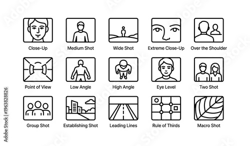 Understanding cinematic compositions: camera shots and angles illustrated