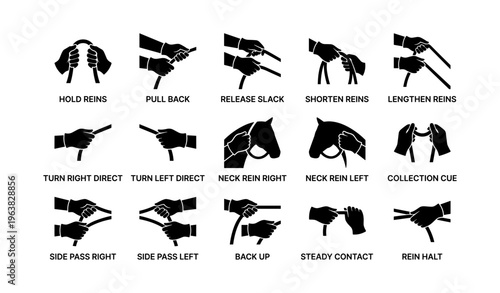 Equestrian hand signals guide for maneuvering horses