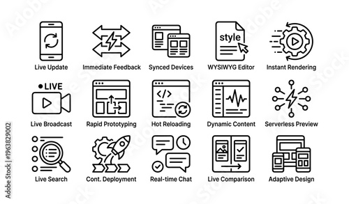 Live update technologies for web development with real-time feedback and adaptive design