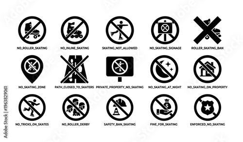 No skating signs collection: roller and inline skating restrictions and regulations
