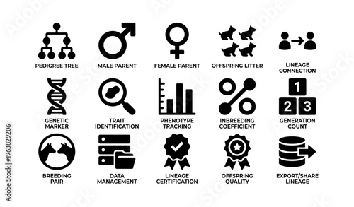 Pedigree analysis and breeding icon set for genetic tracking and lineage management