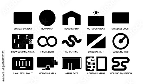 Equestrian arena types and layouts: visual guide to horse riding spaces