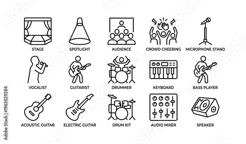 Icon set of musical performance elements with instruments and equipment