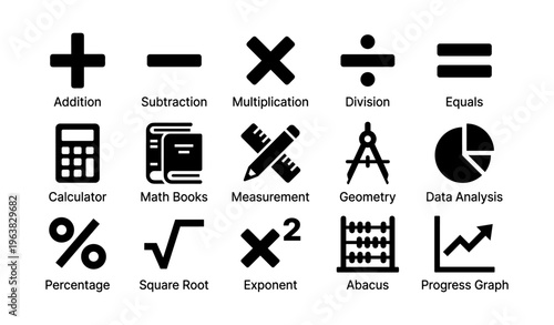 Mathematics icons: addition, subtraction, multiplication, division, equals