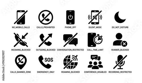 Mobile communication restrictions symbols: call limits and blocking icons explained