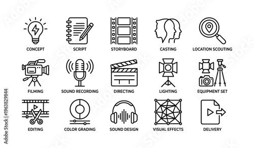 Film production icons set including filming, sound, directing, and editing elements