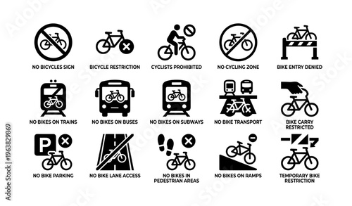 Bicycle restriction and prohibited areas signs