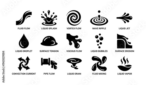 Icons representing fluid dynamics: splash, vortex, wave ripple, and more