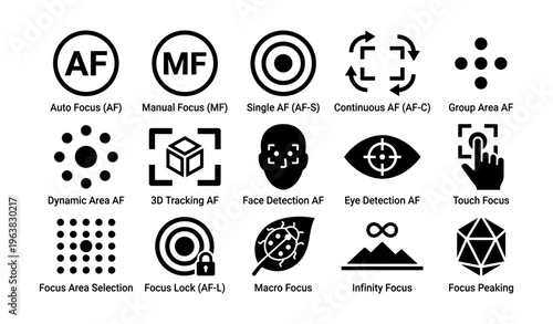 Camera focus modes icons including auto face detection and macro focus