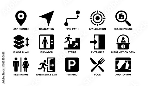 Navigation icons guide: map, navigation, elevator, parking, food