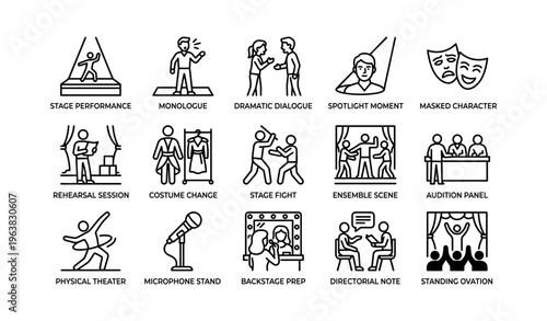 Theater rehearsal icons set: monologue, costume change, audition, ensemble scene