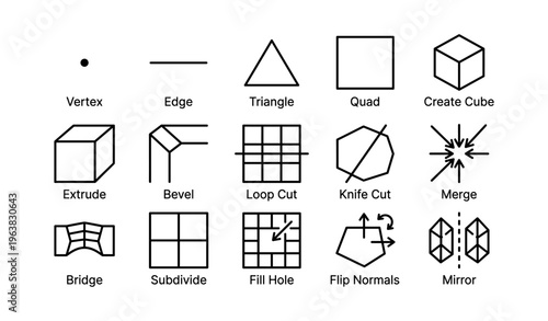 3d modeling basics: essential geometric and editing tools explained