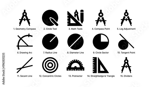 Essential geometry tools and their applications in mathematics