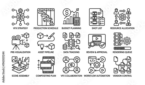 Vfx workflow icons: strategy, budget, asset pipeline, rendering, collaboration