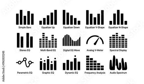 Audio equalizer icon set featuring waves and bars for sound analysis