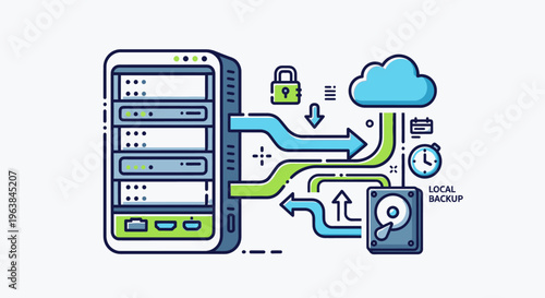 Cloud storage data transfer security system.