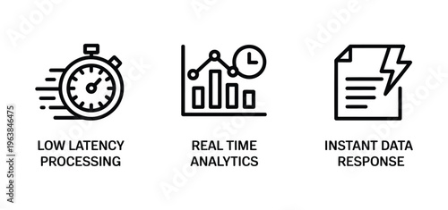 High performance computing icon vector set, low latency processing, real time analytics, and instant data response symbols for cloud computing, servers, and big data technology design