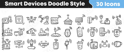 Collection of thirty hand drawn doodle style icons representing various smart devices connected to the internet of things.