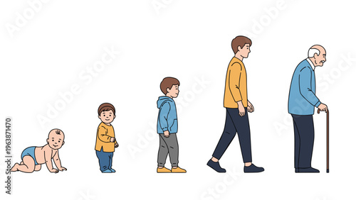 Linear progression of human life stages from a crawling baby to a toddler, young boy, adult man, and an elderly man.