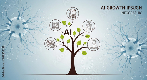 Ai growth infographic with tree icons and neural network background symbolizing artificial intelligence development