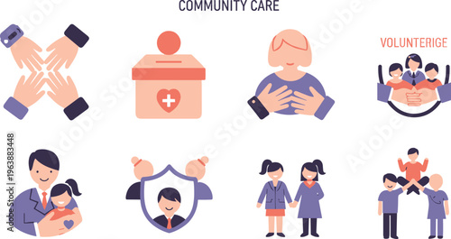 Community Care and Volunteer Support Concept Set Featuring Charity Protection Family Help and Social Responsibility Flat Vector Illustration