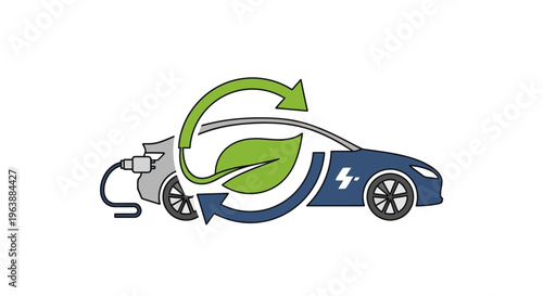 environmentally friendly technology