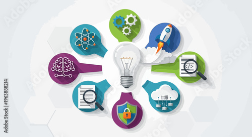 Innovation and Technology Concept with Light Bulb and Digital Icons