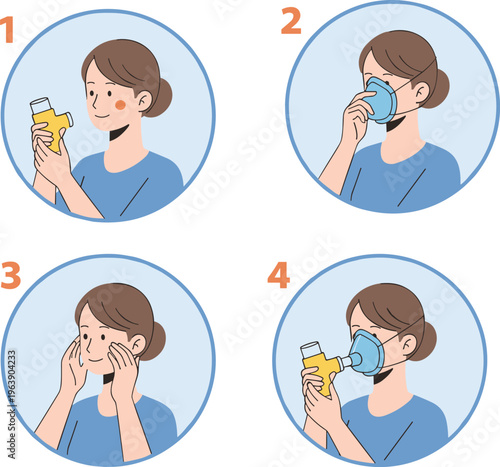 Step by step illustrated medical guide showing proper inhaler use with face mask for effective respiratory treatment and patient education