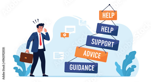 Confused businessman looking at a series of hanging signs offering help, support, advice, and guidance for his career.