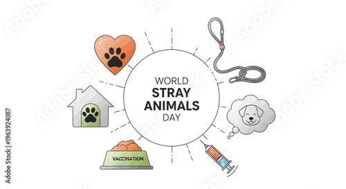 World Stray Animals Day vector illustration design with awareness icons for homeless animals protection and animal rescue on a white background.