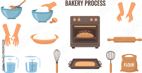 Bakery Process Illustration Set Featuring Mixing Dough, Kneading, Baking Bread, and Kitchen Tools