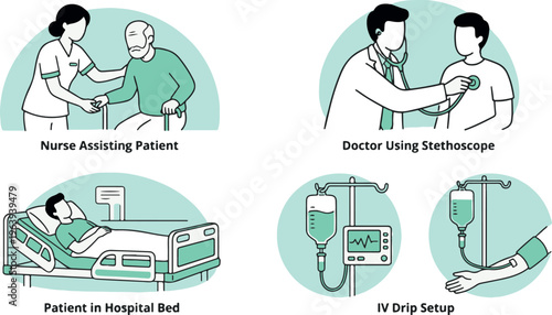 Nursing Care and Hospital Patient Treatment Scenes
