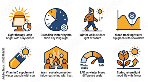 Seasonal Affective Disorder SAD and Winter Blues Mental Health Icons