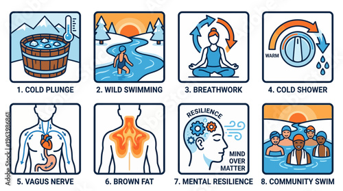 Infographic of cold therapy techniques and health benefits icons