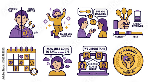 Chronic Illness Awareness Illustrations Invisible Pain and Spoon Theory Set