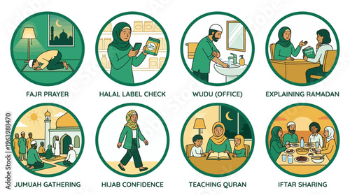 Muslim Daily Life Activities and Islamic Culture Vector Illustration Set