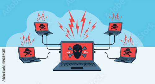 Botnet and distributed denial of service (DDoS) attack concept with a network of computers showing skull icons.