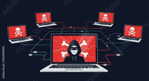 Network of laptops infected by a virus with red skull screens controlled by a hacker character on the main screen.