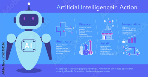 Artificial intelligence infographic with robot and business technology concepts.