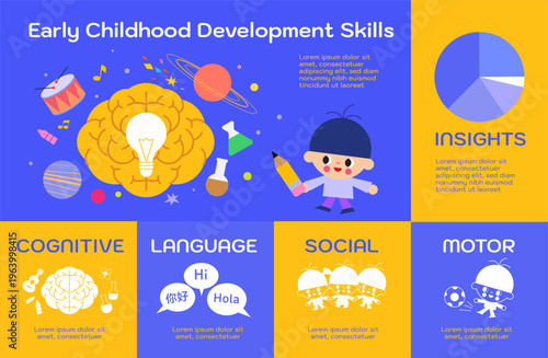 Child Development Concept with Colorful Learning Infographic Design
