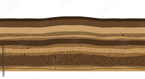 Cross-section of ground soil showing various organic layers and sediment compositions from the surface down to deeper rock-filled strata.