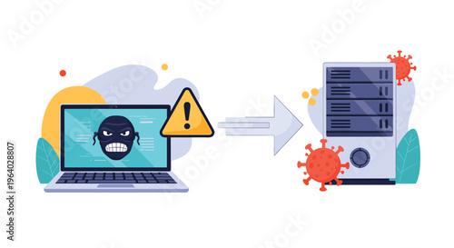 Concept of a cyber attack showing a laptop infected with a virus and an arrow pointing to a server under threat.